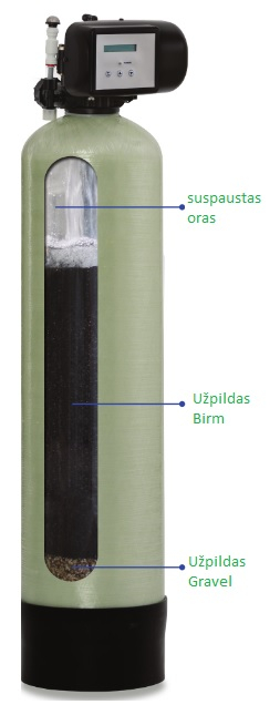 Vandens nugeležinimo filtras Oxydizer pro 28